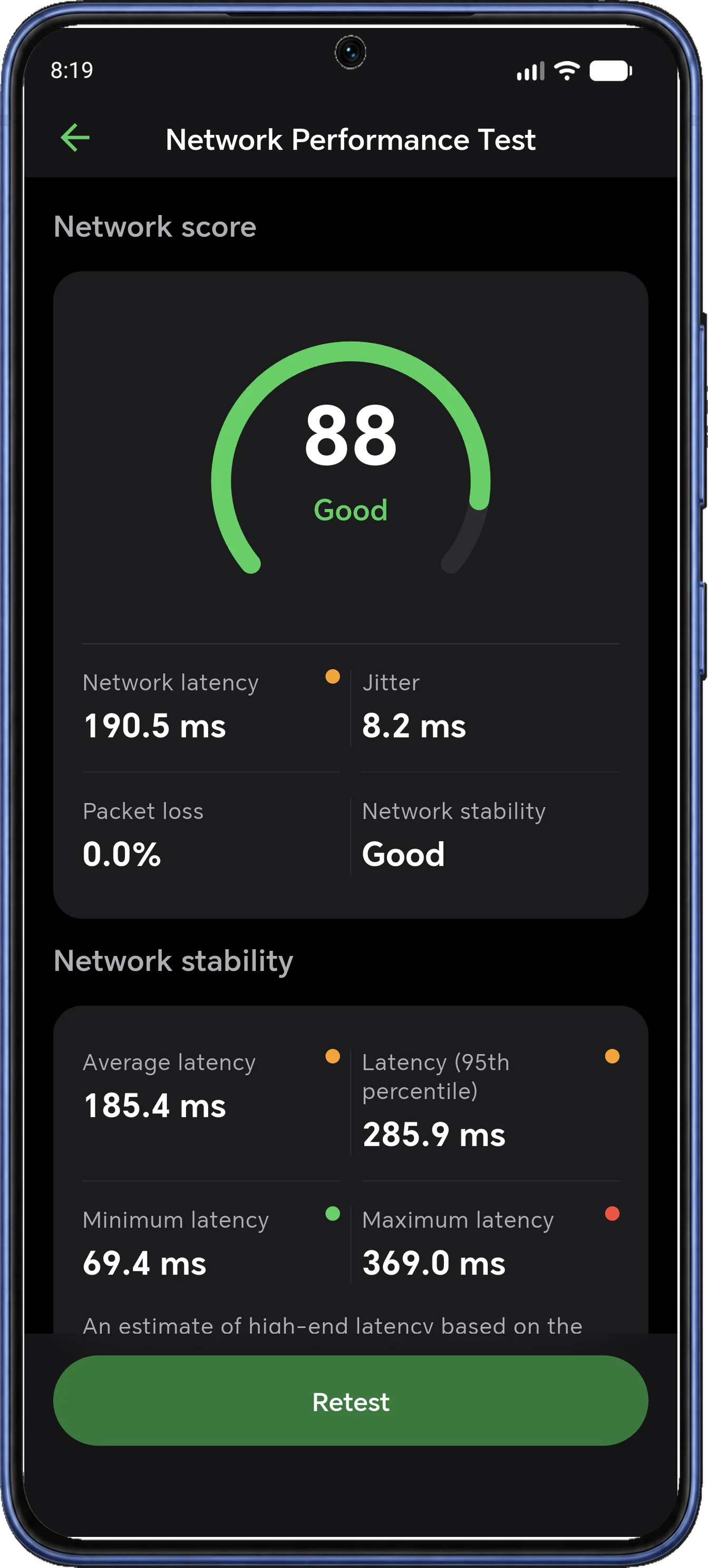 Network performance test showing latency, jitter, packet loss, stability and minimum and maximum latency